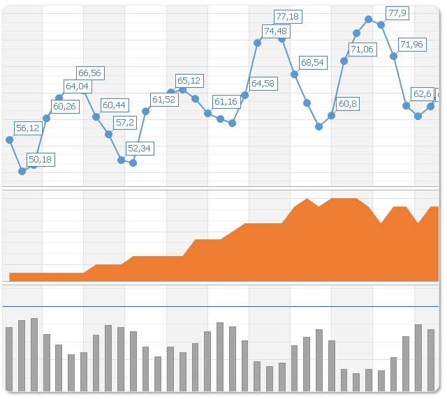 Statistik Reifensoftware PlusFakt